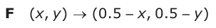 Answer F: (xy, ) o (0.5 x, 0.5 y )