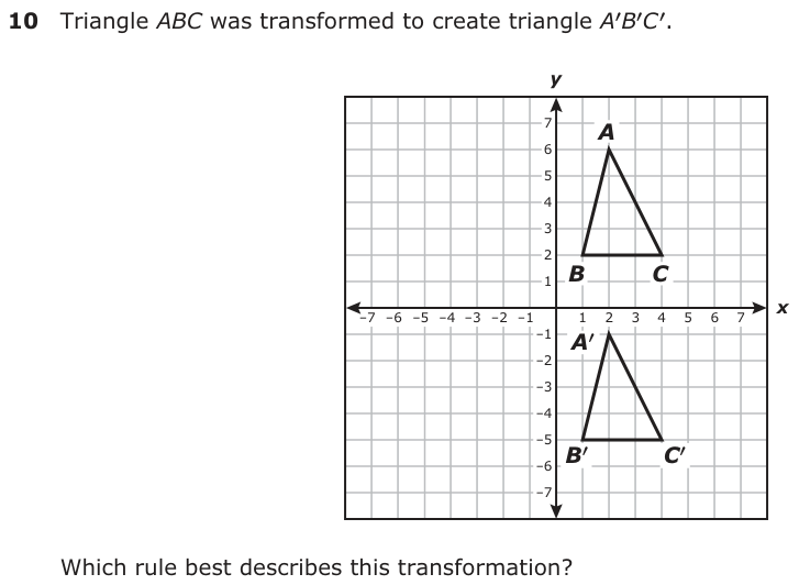 Triangle ABC was transformed to create triangle ABC′′ ′. y 7 6 A 5 4 3 2 1 B C −7 7−6 −5 −4 −3 −2 −11 2 3 4 5 6x −1 ′ −2 A −3 −4 −5 −6 B′ C′ −7 Which rule best describes this transformation?