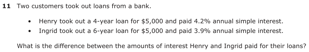 Two customers took out loans from a bank. • Henry took out a 4-year loan for $5,000 and paid 4.2% annual simple interest. • Ingrid took out a 6-year loan for $5,000 and paid 3.9% annual simple interest. What is the difference between the amounts of interest Henry and Ingrid paid for their loans?