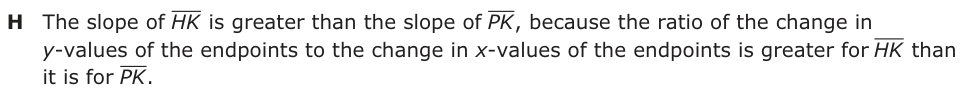 Answer H: The slope of HK is greater than the slope of PK , because the ratio of the change in y-values of the endpoints to the change in x-values of the endpoints is greater for HK than it is for PK .