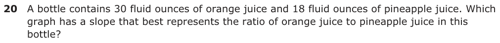 A bottle contains 30 fluid ounces of orange juice and 18 fluid ounces of pineapple juice. Which graph has a slope that best represents the ratio of orange juice to pineapple juice in this bottle? y Juice y Juice 20 20 16 16 F 12 H 12 8 8 4 4 0 2 4 6 8 10 x 0 2 4 6 8 10 x Amount of Amount of Pineapple Juice (fl oz) Pineapple Juice (fl oz) y Juice y Juice 20 20 16 16 G 12 J 12 8 8 4 4 0 2 4 6 8 10 x 0 2 4 6 8 10 x Amount of Amount of Pineapple Juice (fl oz) Pineapple Juice (fl oz)