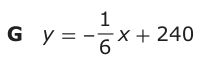 Answer G: y = x1 + 240 6