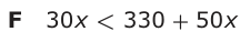 Answer F: 30 x < 330 + 50 x