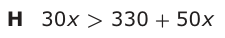 Answer H: 30 x > 330 + 50 x