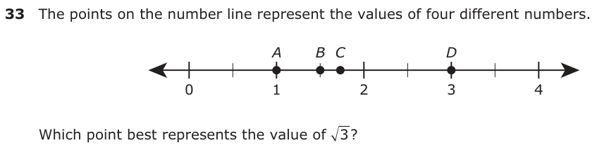 The points on the number line represent the values of four different numbers. A B C D 0 1 2 3 4 Which point best represents the value of 3 ?