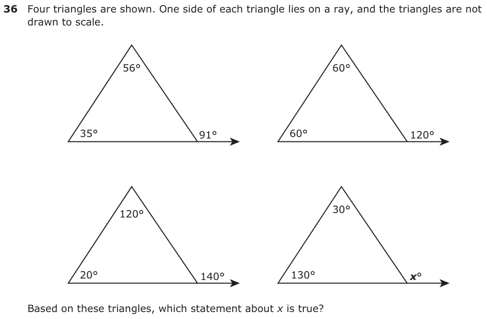 Four triangles are shown. One side of each triangle lies on a ray, and the triangles are not drawn to scale. 56° 60° 35° 91° 120°60° 120° 30° 20° 140° 130° x° Based on these triangles, which statement about x is true?
