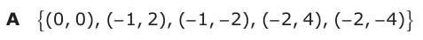 Answer A: ^(0, 0), ( 1, 2), ( 1, 2), ( 2, 4), ( 2, 4)`