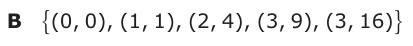 Answer B: ^(0, 0), (1, 1), (2, 4), (3, 9), (3, 16)`
