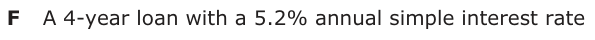 Answer F: A 4-year loan with a 5.2% annual simple interest rate