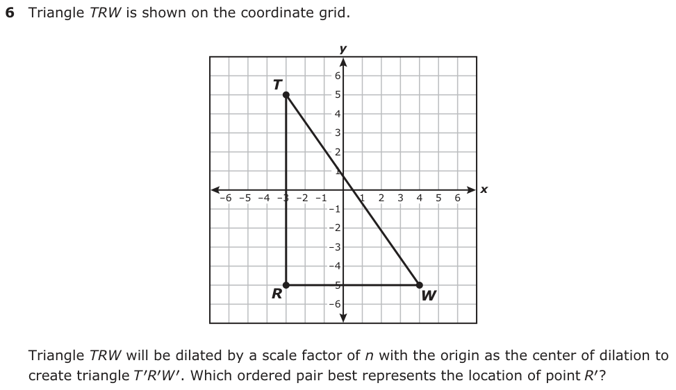 Triangle TRW is shown on the coordinate grid. y 6 T 5 4 3 2 1 −6 6−5 −4 −3 −2 −11 2 3 4 5x −1 −2 −3 −4 −5 R −6 W Triangle TRW will be dilated by a scale factor of n with the origin as the center of dilation to create triangle TR′′W ′. Which ordered pair best represents the location of point R′ ?