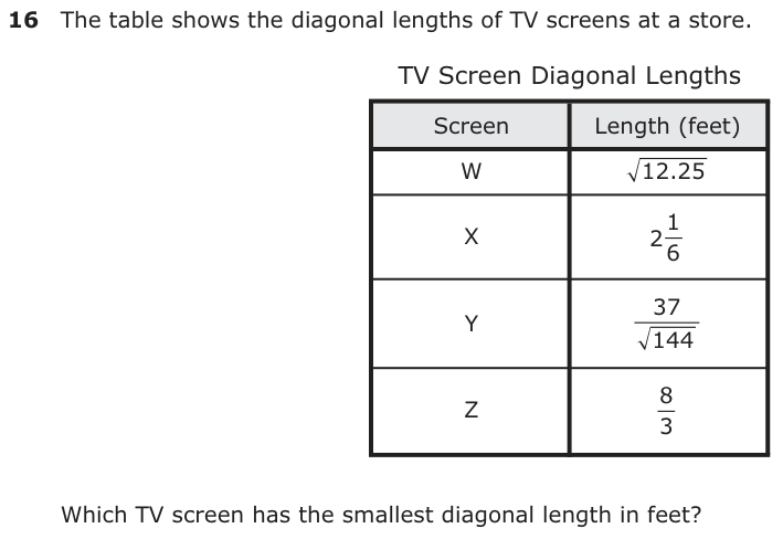 The table shows the diagonal lengths of TV screens at a store. TV Screen Diagonal Lengths Screen Length (feet) W 12.25 X 12 6 Y 37 144 Z 83 Which TV screen has the smallest diagonal length in feet?