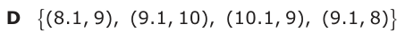 Answer D: (8.1, 9), (9.1, 10), (10.1, 9), (9.1, 8)