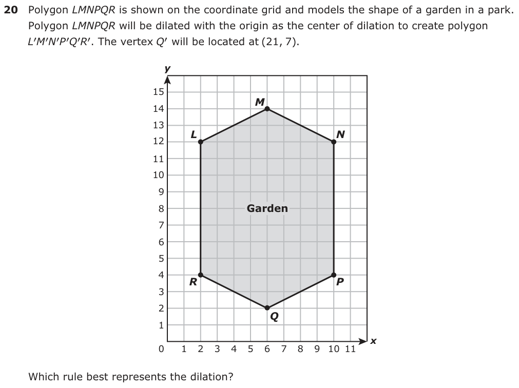 Polygon LMNPQR is shown on the coordinate grid and models the shape of a garden in a park. Polygon LMNPQR will be dilated with the origin as the center of dilation to create polygon LM′′N′P′ Q′R′ . The vertex Q′ will be located at (21, 7). y 15 14 M 13 12 L N 11 10 9 8 Garden 7 6 5 4 R P 3 2 Q 1 0 1234567891011 x Which rule best represents the dilation?