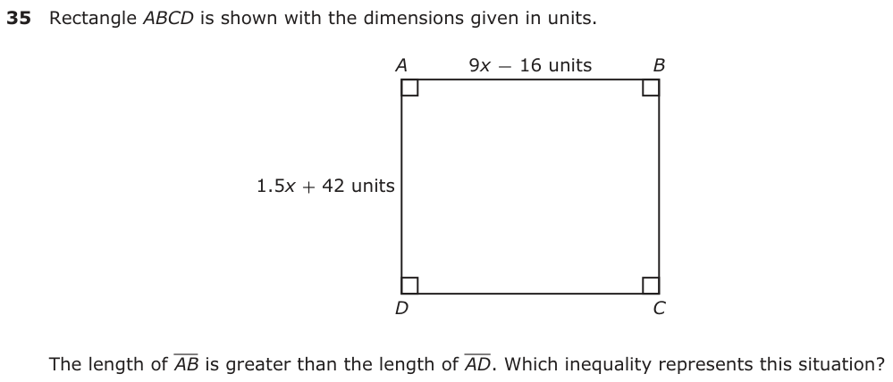 Rectangle ABCD is shown with the dimensions given in units. A 9x − 16 units B 1.5x + 42 units D C The length of AB is greater than the length of AD . Which inequality represents this situation?
