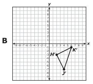 Answer B: Answer B (see image)