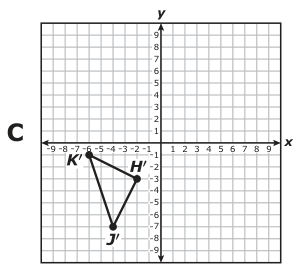 Answer C: Answer C (see image)