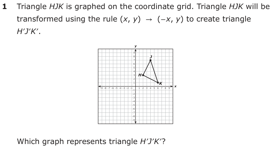 Triangle HJK is graphed on the coordinate grid. Triangle HJK will be transformed using the rule (x, y ) → (− x, y ) to create triangle H′J′K′. y 9 8 7 J 6 5 4 3 H 2 1 K −9 −8 −7 −6 −5 −4 −3 −2 −1 x −1 1 2 3 4 5 6 7 8 9 −2 −3 −4 −5 −6 −7 −8 −9 Which graph represents triangle H′J′K′? y y 9 9 8 8 7 7 6 6 5 5 4 4 3 3 2 2 A x1 1 –9 –8 –7 –6 –5 –4 –3 –2 –1 C x–9 –8 –7 –6 –5 –4 –3 –2 –1 –1 1 2 3 4 5 6 7 8 9 –1 1 2 3 4 5 6 7 8 9 –2 –2 –3 –3 –4 –4 –5 –5 –6 –6 –7 –7 –8 –8 –9 –9 y y 9 9 8 8 7 7 6 6 5 5 4 4 3 3 2 2 B x1 D x1 –9 –8 –7 –6 –5 –4 –3 –2 –1 –1 1 2 3 4 5 6 7 8 9 –9 –8 –7 –6 –5 –4 –3 –2 –1 –1 1 2 3 4 5 6 7 8 9 –2 –2 –3 –3 –4 –4 –5 –5 –6 –6 –7 –7 –8 –8 –9 –9