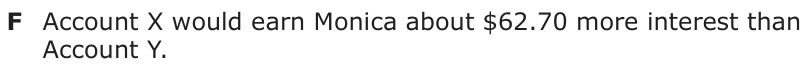 Answer F: Account X would earn Monica about $62.70 more interest than Account Y.