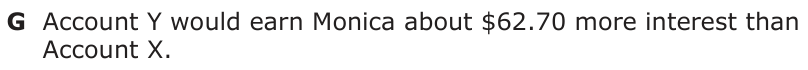 Answer G: Account Y would earn Monica about $62.70 more interest than Account X.