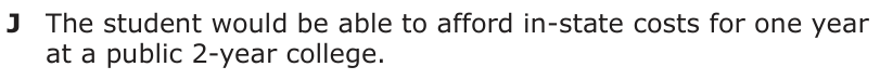 Answer J: The student would be able to afford in-state costs for one year at a public 2-year college.