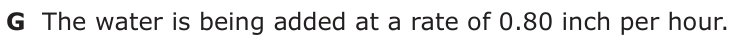 Answer G: The water is being added at a rate of 0.80 inch per hour.