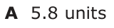 Answer A: 5.8 units