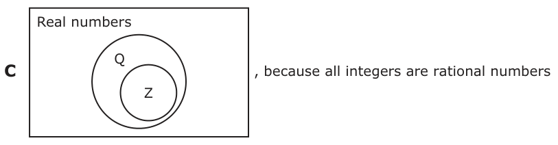 Answer C: , because all integers are rational numbers Z Real numbers