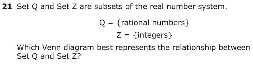 Set Q and Set Z are subsets of the real number system. Q = {rational numbers} Z = {integers} Which Venn diagram best represents the relationship between Set Q and Set Z? Real numbers