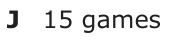 Answer J: 15 games