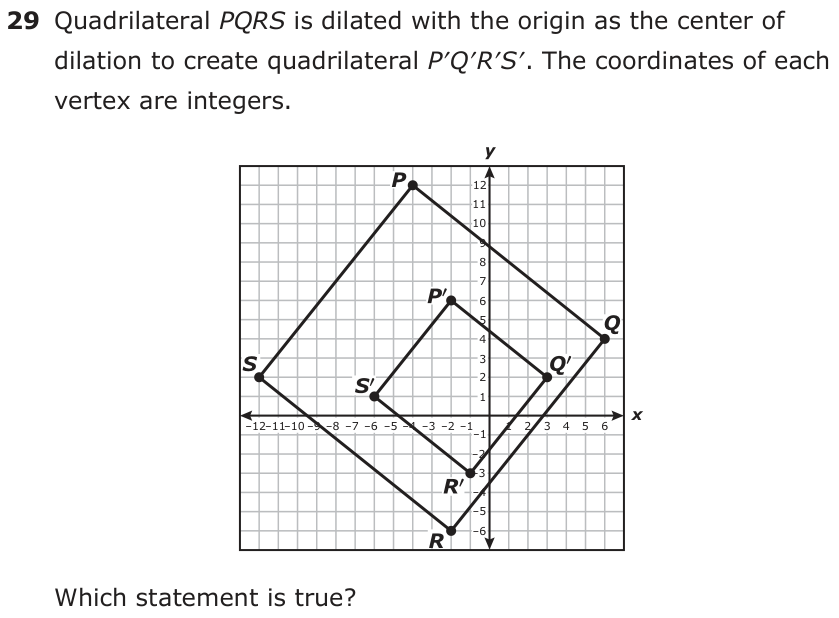 Quadrilateral PQRS is dilated with the origin as the center of dilation to create quadrilateral P′Q′R′S′. The coordinates of each vertex are integers. y P 12 11 10 9 8 7 6 5 4 Q S 2 3 1 −1 −12 −11 0 −9 −8 −7 −6 −5 −4 −3 −2 −1−1 12 34 5 6 x −2 −3 −4 −5 −6 R Which statement is true?