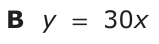 Answer B: y = 30x