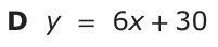 Answer D: y = 6x +30
