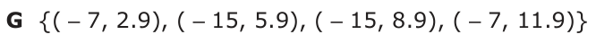 Answer G: {( −7, 2.9), ( −15, 5.9), ( −15, 8.9), ( −7, 11.9) }