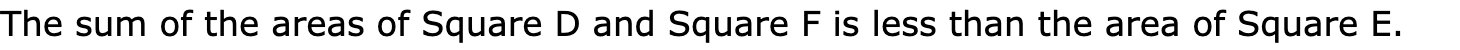 The sum of the areas of Square D and Square F is less than the area of Square E.