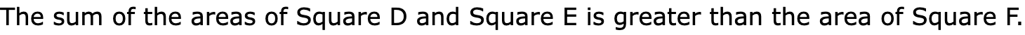 The sum of the areas of Square D and Square E is greater than the area of Square F.