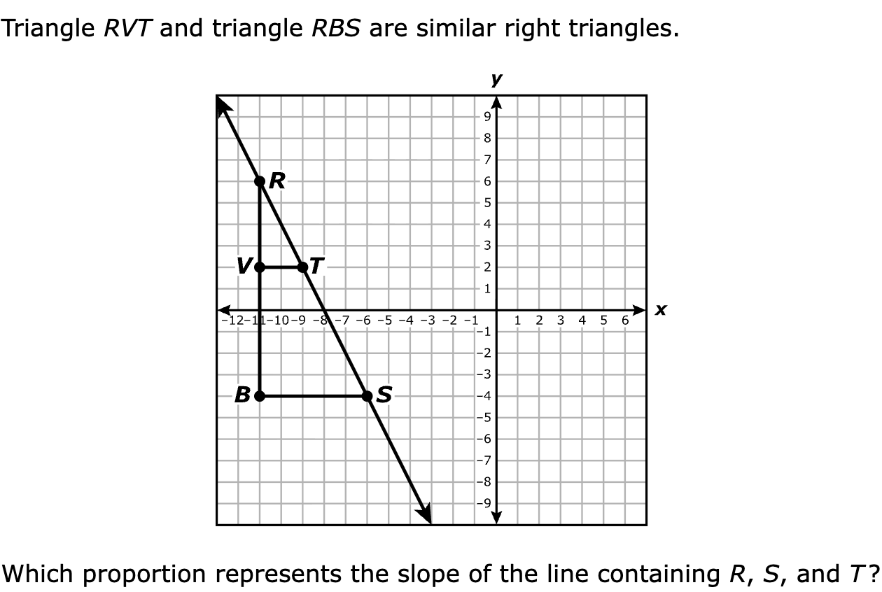 Triangle RVT and triangle RBS are similar right triangles.

Which proportion represents the slope of the line containing R, S, and T?