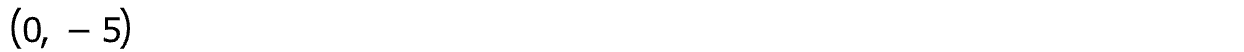 Answer B diagram