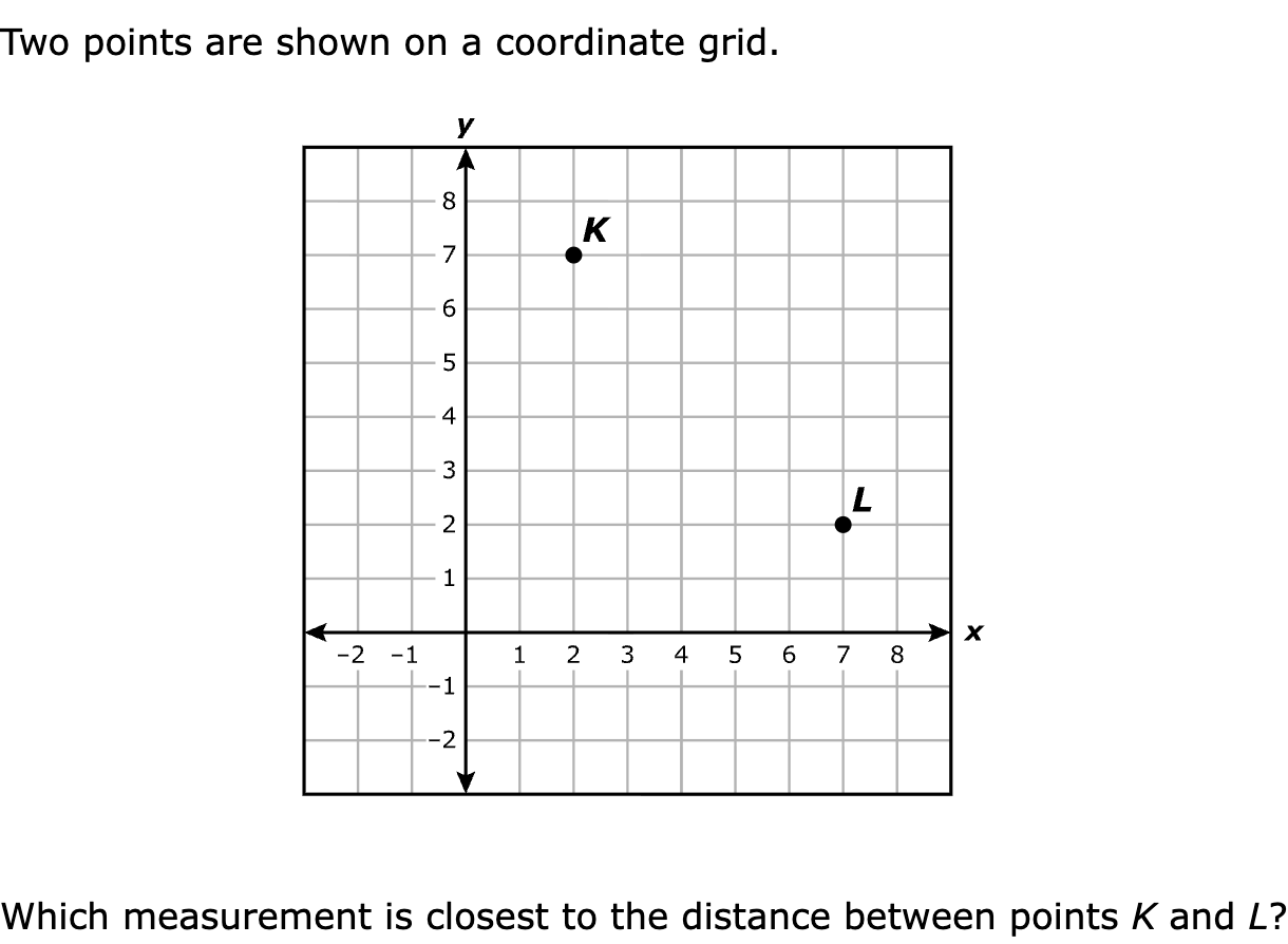 Two points are shown on a coordinate grid.

Which measurement is closest to the distance between points K and L?