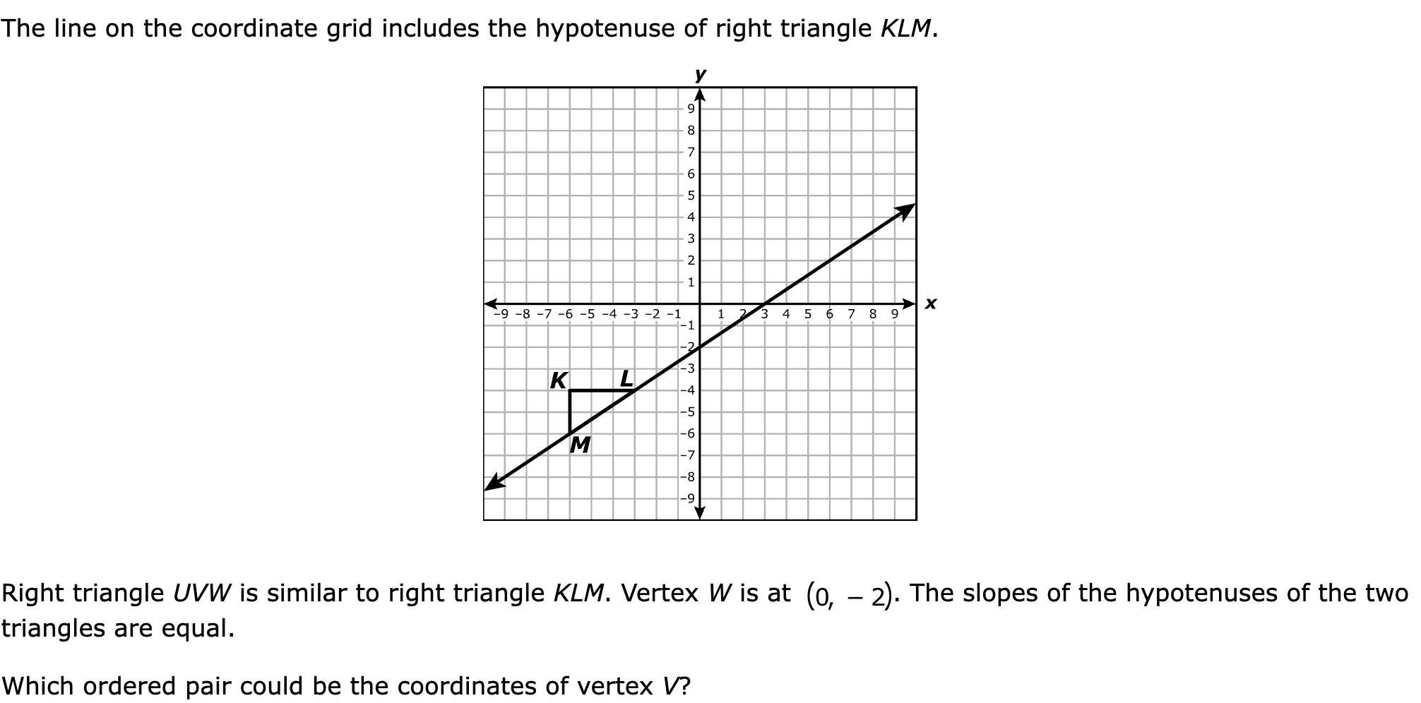The line on the coordinate grid includes the hypotenuse of right triangle KLM.

Right triangle UVW is similar to right triangle KLM. Vertex W is at . The slopes of the hypotenuses of the two triangles are equal.

Which ordered pair could be the coordinates of vertex V?