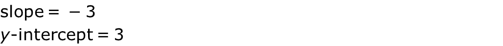 Answer C diagram