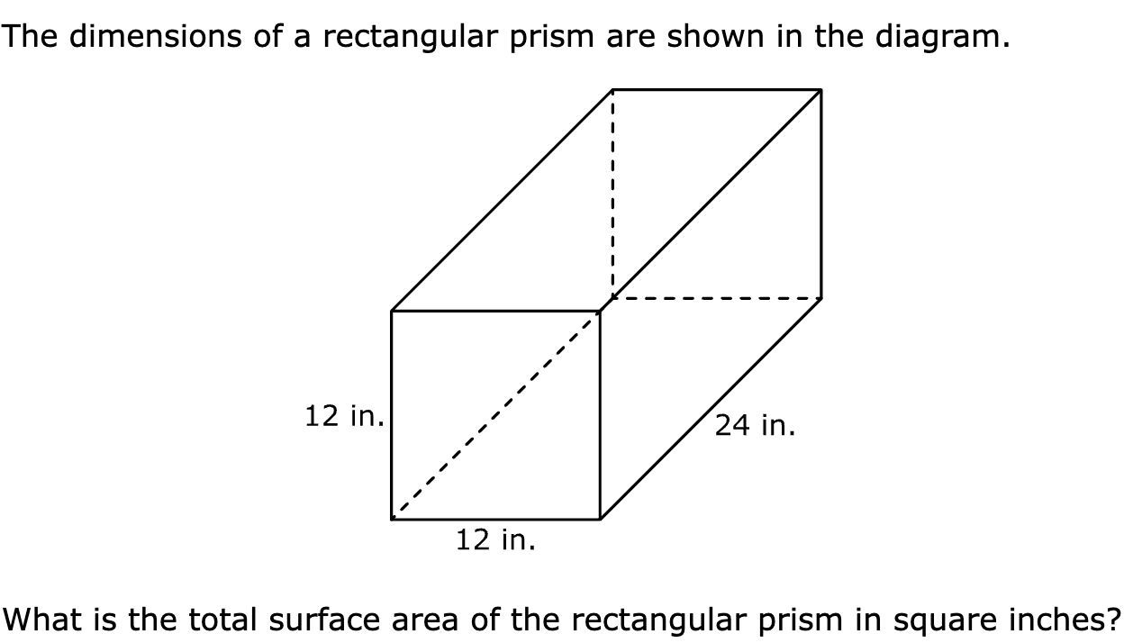 The dimensions of a rectangular prism are shown in the diagram.

What is the total surface area of the rectangular prism in square inches?