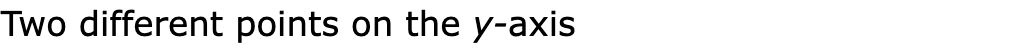 Two different points on the y-axis