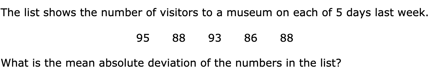 The list shows the number of visitors to a museum on each of 5 days last week.

95      88      93      86      88

What is the mean absolute deviation of the numbers in the list?